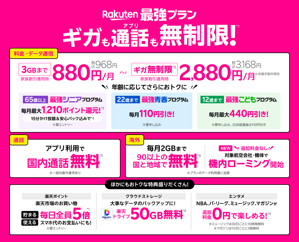  2023年6月1日サービス開始！Rakuten最強プラン