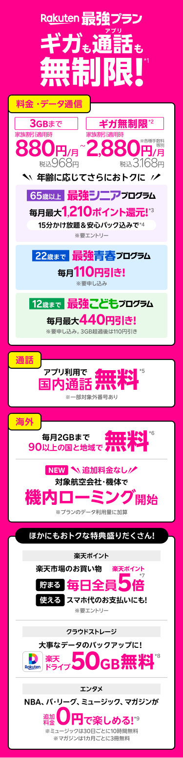  2023年6月1日サービス開始！Rakuten最強プラン